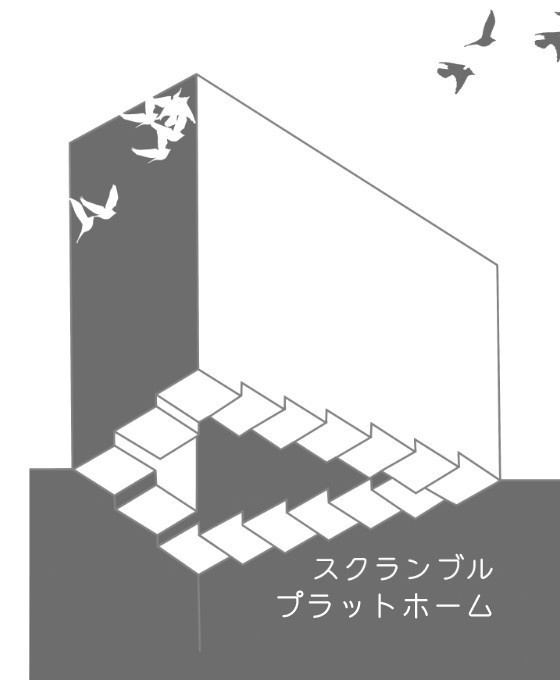 スクランブルプラットホーム